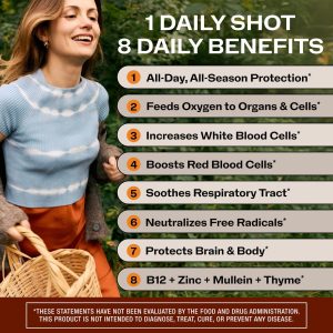 All-Day Resilience Kit*