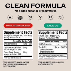 All-Day Resilience Kit*