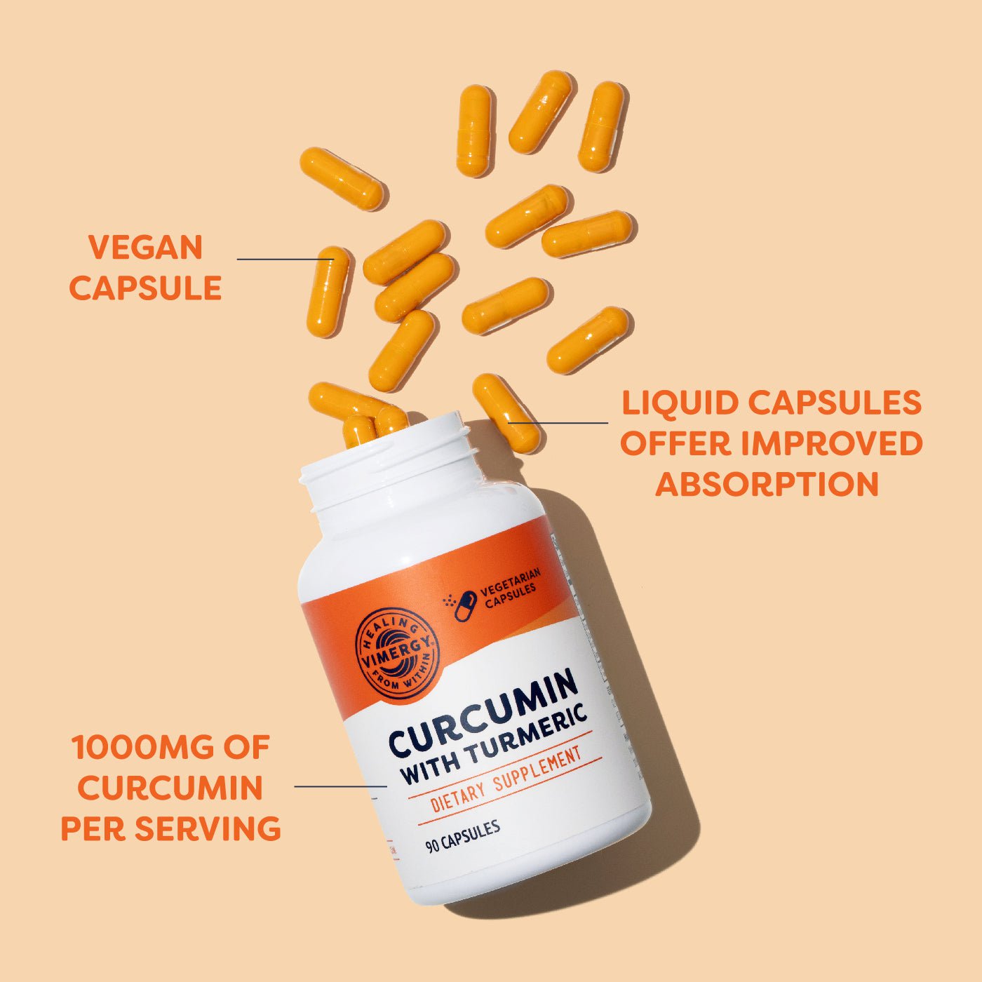 curcumin-with-turmeric-vimergy-supplements-vitamins-36964393681066.jpg