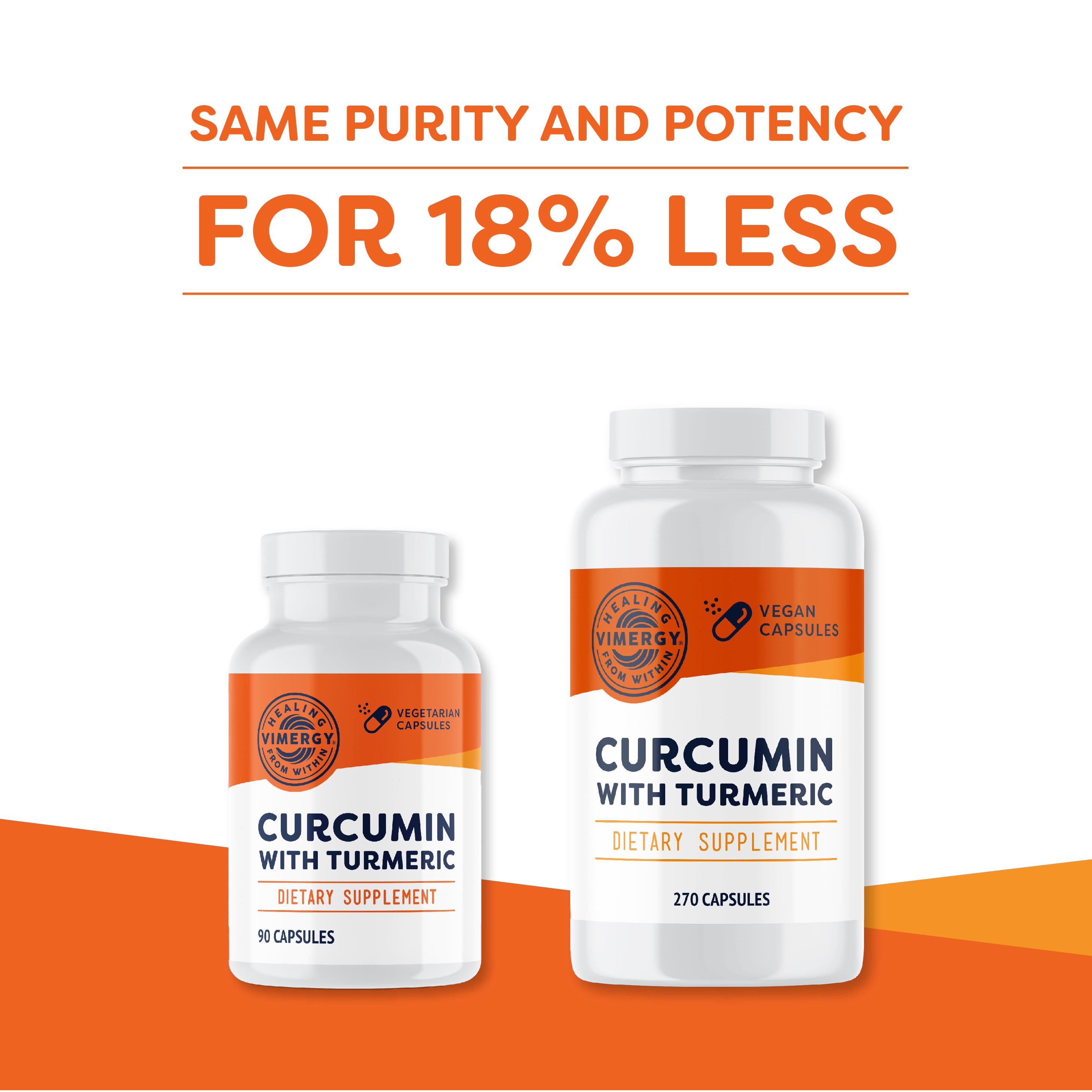 curcumin-with-turmeric-vimergy-supplements-vitamins-38913057095850.jpg