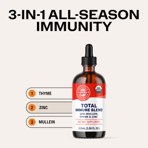 Day-Night Immunity Kit*