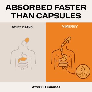 GLP-1 Companion Kit*