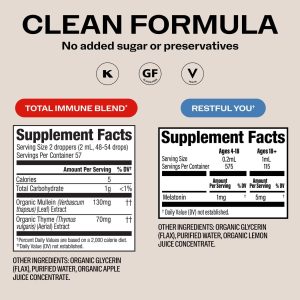 Nighttime Fortifier Kit*