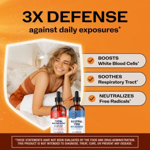 Nighttime Fortifier Kit*