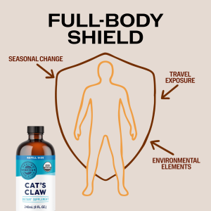 Organic Liquid Cat’s Claw